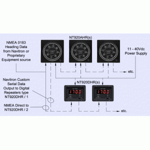 Navitron NT920DHR /2 Digital Heading Repeater