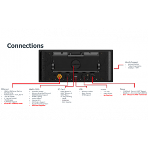 SIMRAD NSX 3015UW UltraWide