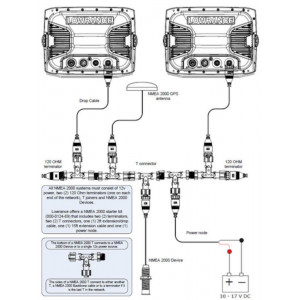 Yamaha Engine Interface Cable - RD